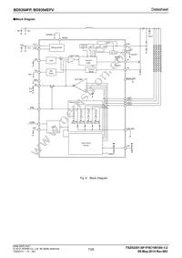 BD9394EFV-E2 Datasheet Page 7