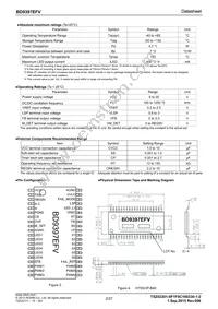 BD9397EFV-GE2 Datasheet Page 2