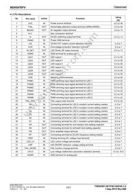 BD9397EFV-GE2 Datasheet Page 5