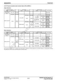 BD9397EFV-GE2 Datasheet Page 20