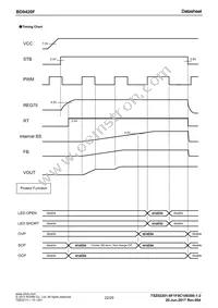 BD9420F-GE2 Datasheet Page 22