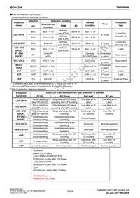 BD9420F-GE2 Datasheet Page 23