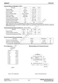 BD9421F-GE2 Datasheet Page 2