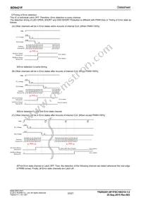 BD9421F-GE2 Datasheet Page 23