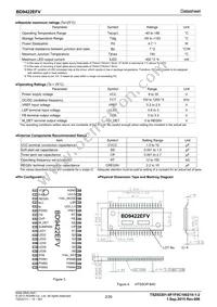 BD9422EFV-E2 Datasheet Page 2