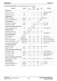 BD9422EFV-E2 Datasheet Page 3