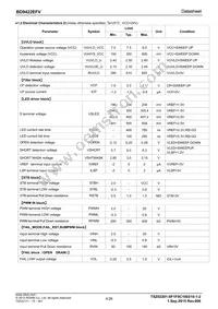 BD9422EFV-E2 Datasheet Page 4