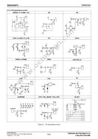 BD9422EFV-E2 Datasheet Page 6