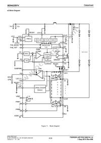 BD9422EFV-E2 Datasheet Page 8