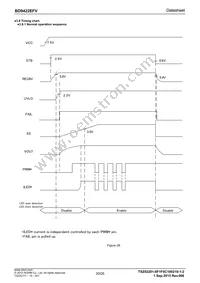 BD9422EFV-E2 Datasheet Page 20