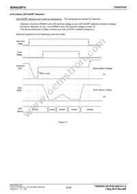 BD9422EFV-E2 Datasheet Page 23