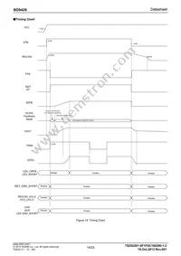 BD9428 Datasheet Page 19