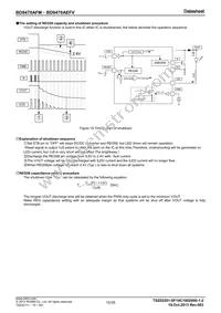 BD9470AFM-GE2 Datasheet Page 15