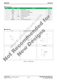 BD9478F-GE2 Datasheet Page 4