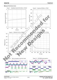 BD9478F-GE2 Datasheet Page 6