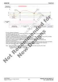 BD9478F-GE2 Datasheet Page 9