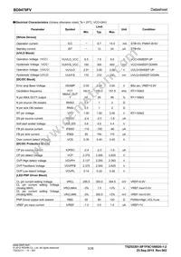 BD9479FV-GE2 Datasheet Page 3