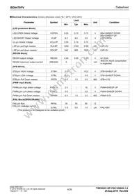 BD9479FV-GE2 Datasheet Page 4