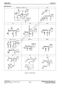 BD9479FV-GE2 Datasheet Page 6