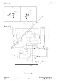 BD9479FV-GE2 Datasheet Page 7