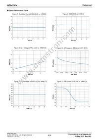 BD9479FV-GE2 Datasheet Page 8