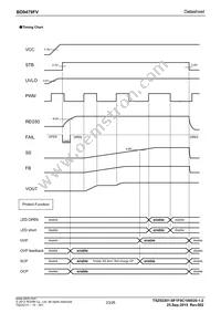 BD9479FV-GE2 Datasheet Page 23