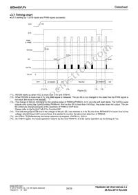 BD9483F-GE2 Datasheet Page 20