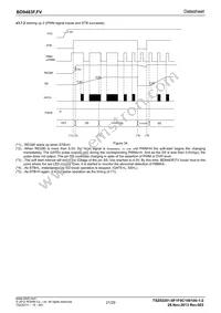 BD9483F-GE2 Datasheet Page 21