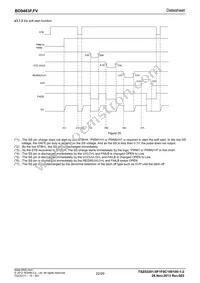 BD9483F-GE2 Datasheet Page 22