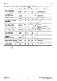 BD9486F-GE2 Datasheet Page 4