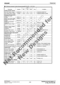 BD9488F-GE2 Datasheet Page 4