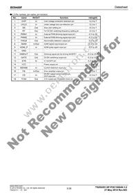 BD9488F-GE2 Datasheet Page 5