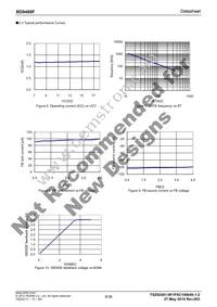 BD9488F-GE2 Datasheet Page 8