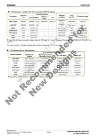 BD9488F-GE2 Datasheet Page 15