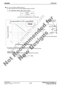 BD9488F-GE2 Datasheet Page 18