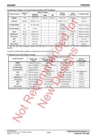 BD9489F-GE2 Datasheet Page 12