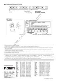 BD9533EKN-E2 Datasheet Page 20