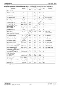 BD9535MUV-E2 Datasheet Page 3