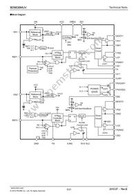 BD9535MUV-E2 Datasheet Page 5