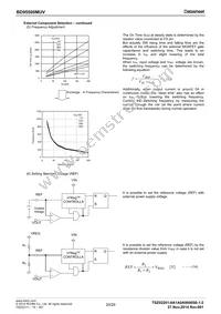 BD95500MUV-E2 Datasheet Page 20