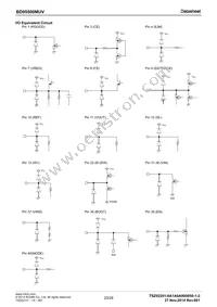 BD95500MUV-E2 Datasheet Page 23