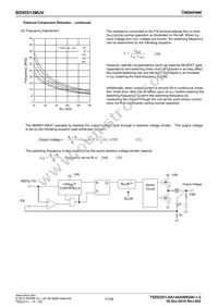 BD95513MUV-E2 Datasheet Page 17