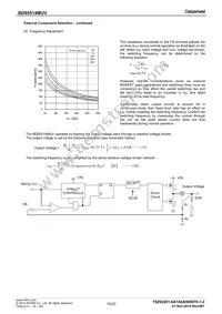 BD95514MUV-E2 Datasheet Page 15