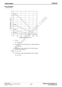 BD95514MUV-E2 Datasheet Page 17