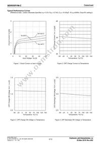 BD9555FVM-CGTR Datasheet Page 4