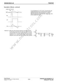 BD95601MUV-LBE2 Datasheet Page 10