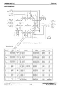 BD95601MUV-LBE2 Datasheet Page 15