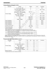 BD95602MUV-E2 Datasheet Page 5