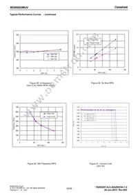 BD95602MUV-E2 Datasheet Page 19