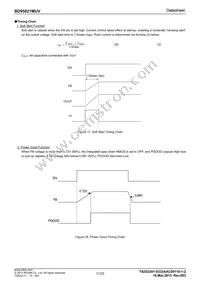 BD95821MUV-E2 Datasheet Page 11